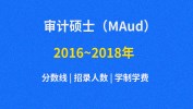  2016--2018年審計碩士（MAud）54所院校復試分數線、招生錄取人數、學費、學制匯總表