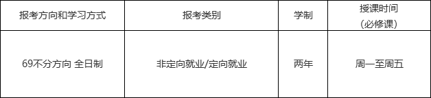 2021考研招生簡章:中山大學管理學院2021年金融碩士(MF)招生簡章(暫定)