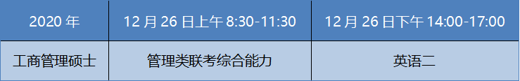 2021年MBA招生簡章:吉林財經大學2021年工商管理碩士(MBA)招生簡章