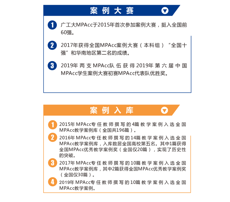 2021MPAcc招生簡章:廣東工業(yè)大學(xué)2021年MPAcc招生簡章