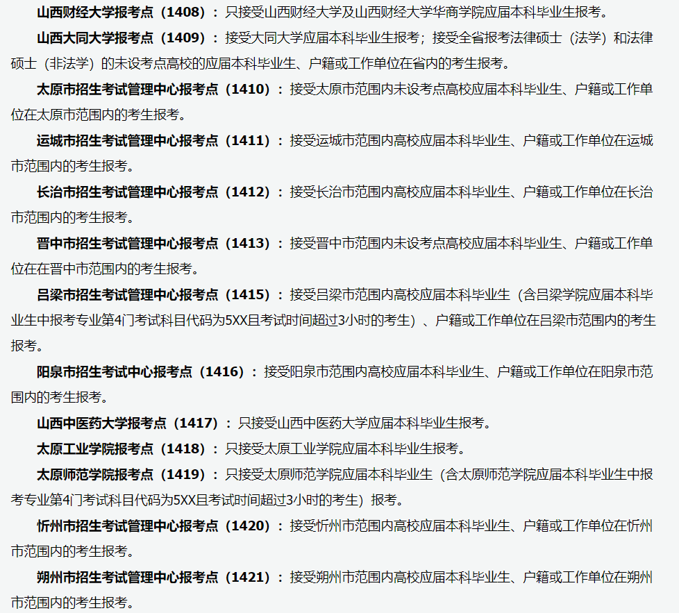 山西省2021年全國碩士研究生招生考試網上報名公告
