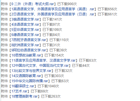 大連外國語大學2021年碩士研究生招生考試大綱