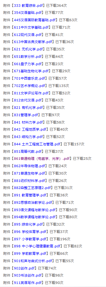 紹興文理學院2021年研究生入學考試初試自命題科目考試大綱及參考書目匯總