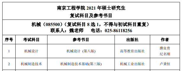 2021考研參考書目:西安科技大學(xué)2021年碩士研究生招生考試參考書目