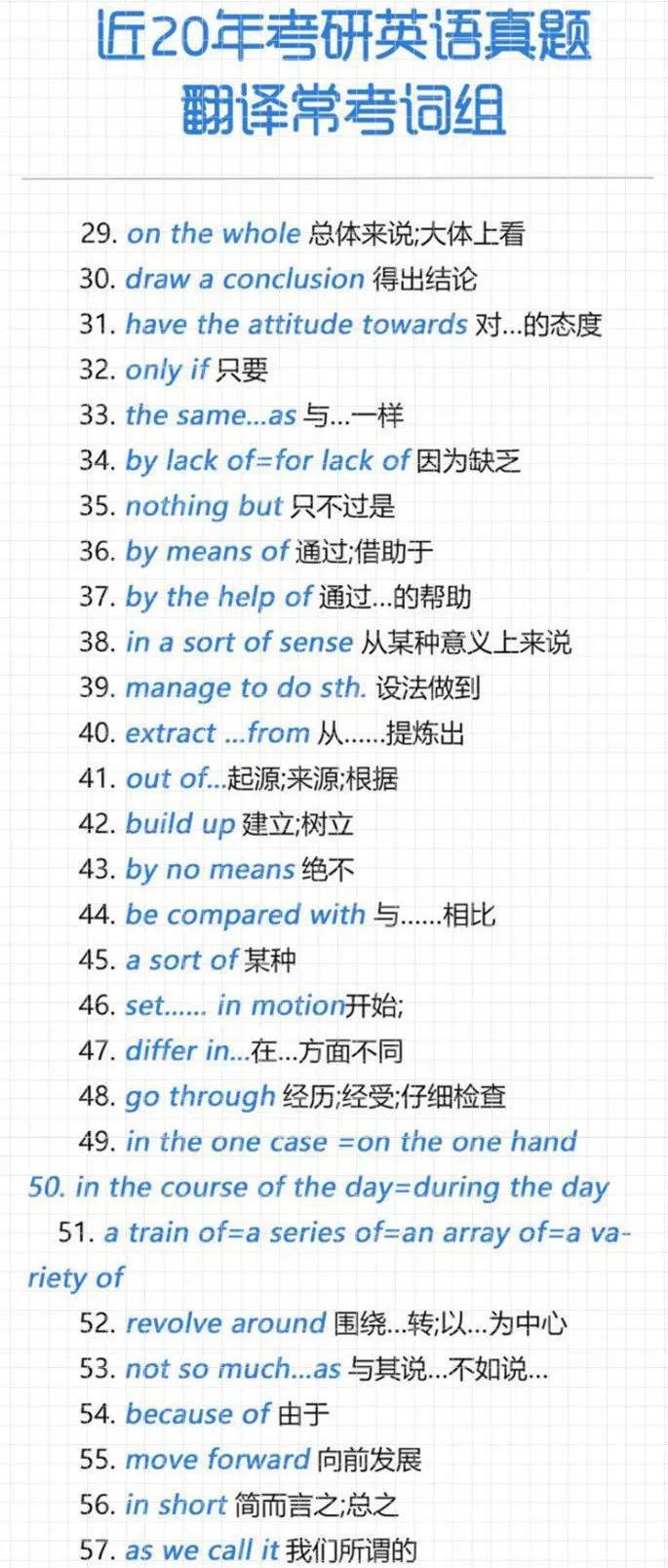 2021考研英語：近20年考研英語真題翻譯?？荚~組