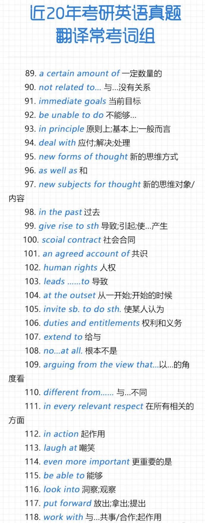 2021考研英語：近20年考研英語真題翻譯常考詞組