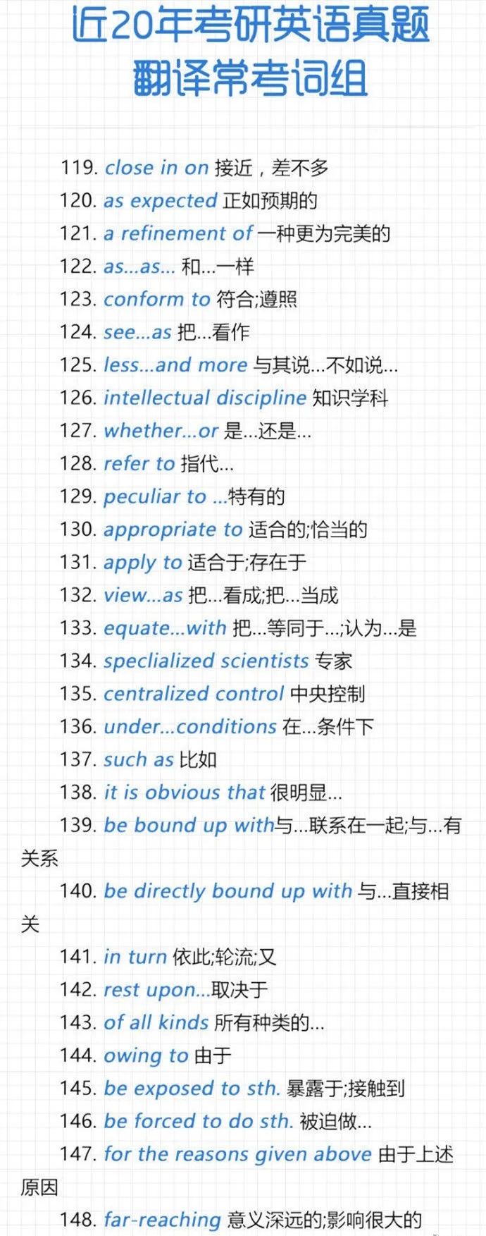 2021考研英語：近20年考研英語真題翻譯?？荚~組