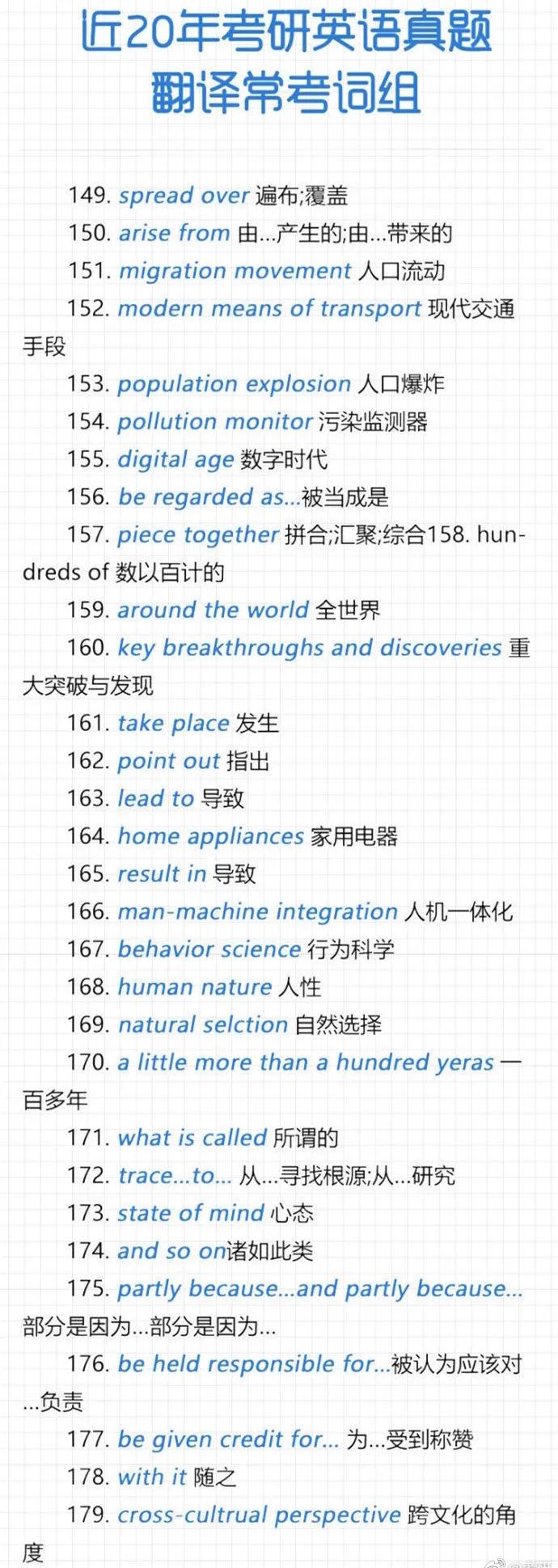 2021考研英語：近20年考研英語真題翻譯?？荚~組