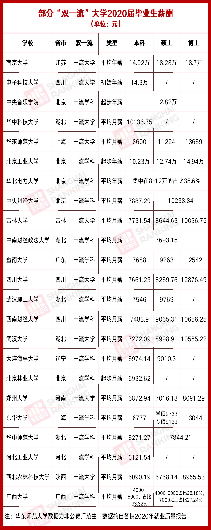 就業(yè)質(zhì)量報(bào)告