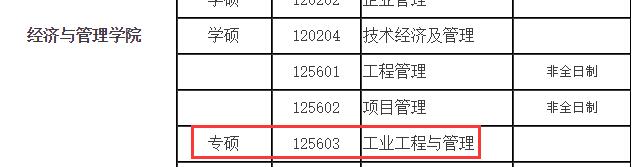 2021工業(yè)工程與管理擬調(diào)劑:哈爾濱理工大學(xué)工業(yè)工程與管理專碩擬調(diào)劑信息