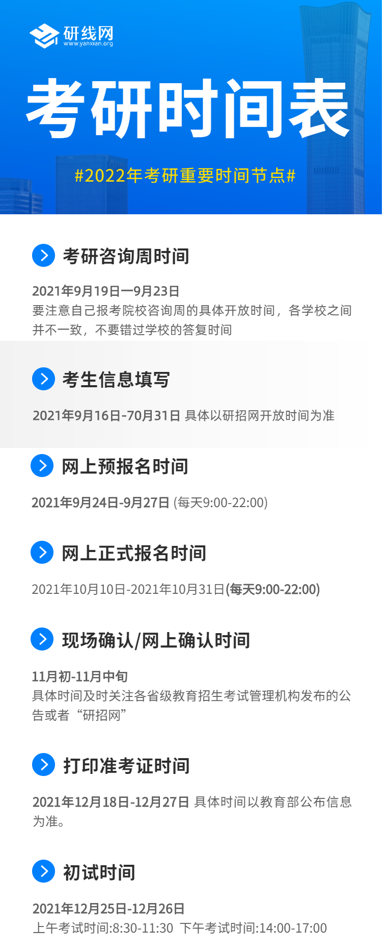 2022考研網上報名_考研網報入口_網報公告查詢入口:2022考研網報的那些注意事項!